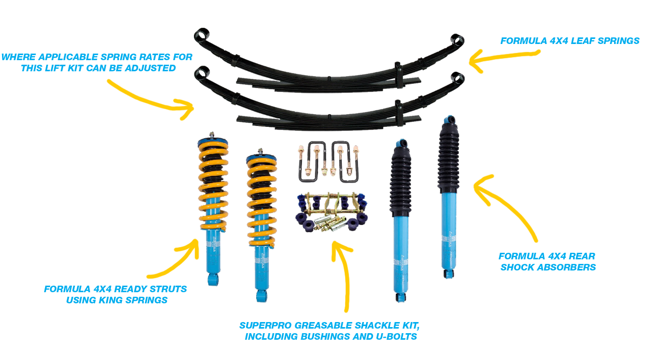 Diagram of Formula 4x4 Lift Kit