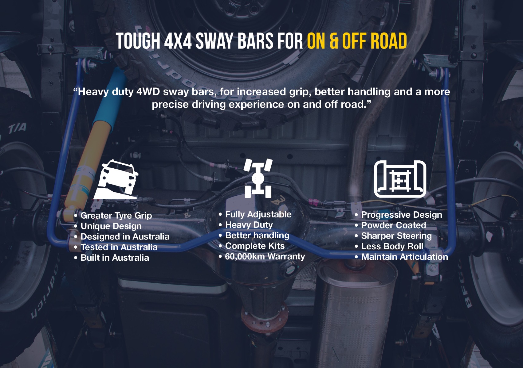 SuperPro 4x4 sway bar kit specifications 