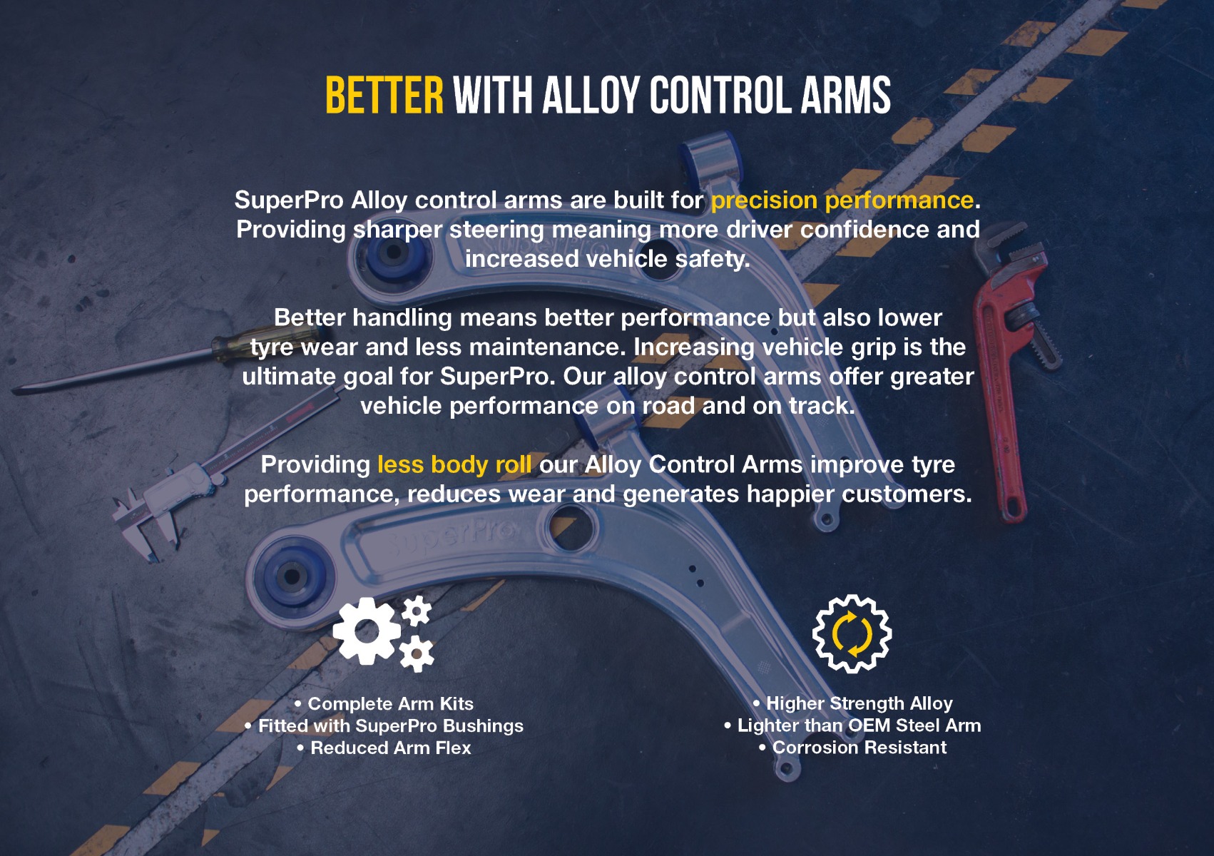 SuperPro performance control arms